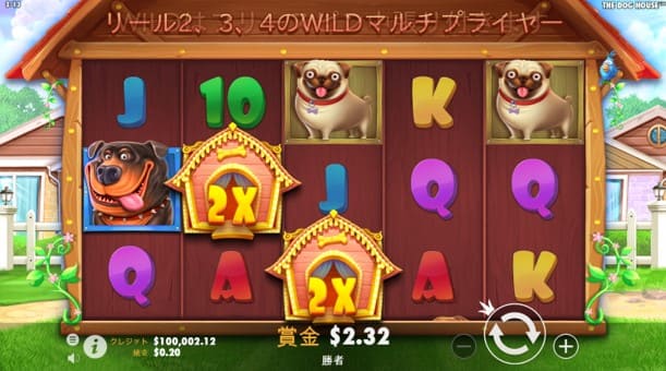 The Dog Houseについて